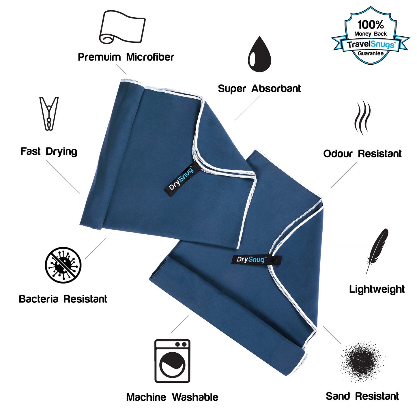 DrySnugs - Luxury Microfiber Travel Towels - 2 Pack